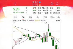 五大联赛+国际比赛犯规榜：加维39次居首，西甲7人前十